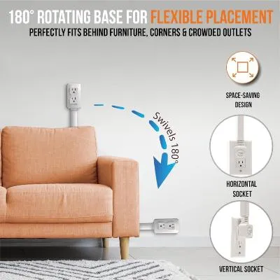EZ Outlet Electrical Outlet Extender